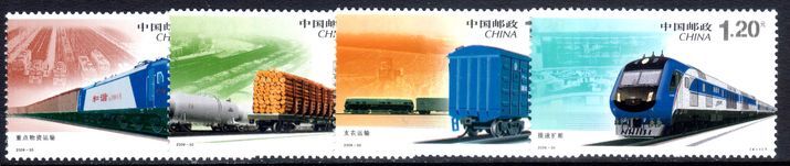Peoples Republic of China 2006 Railway Expansion unmounted mint.