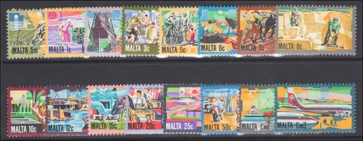 Malta 1981 Maltese Industry unmounted mint.