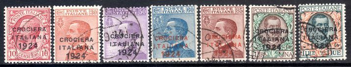 Italy 1924 Trade Propaganda set very fine used