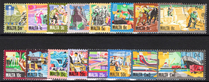 Malta 1981 Maltese Industry fine used.