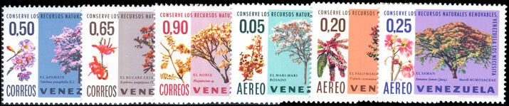 Venezuela 1969 Nature Conservation. Trees unmounted mint.
