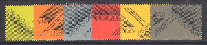 Venezuela 1977 Steel unmounted mint.
