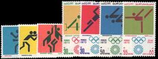Egypt 1972 Olympics unmounted mint.