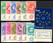 Israel 1961 Signs of the Zodiac full tab unmounted mint.