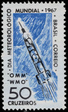 Brazil 1967 World Meteorological day unmounted mint.