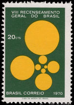 Brazil 1970 National Census unmounted mint.