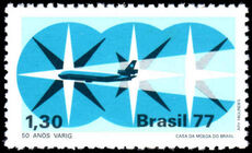 Brazil 1977 Varig State Airline unmounted mint.