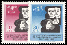 Chile 1967 Eighth International Family Planning Congress unmounted mint.