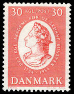 Denmark 1954 Bicentenary of Royal Academy of Fine Arts unmounted mint.