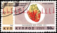 Cyprus 1972 World Heart Month fine used.