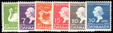 Denmark 1935 Hans Christian Andersen lightly mounted mint.