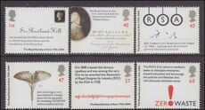2004 250th Anniv of the Royal Society of Arts, unmounted mint.