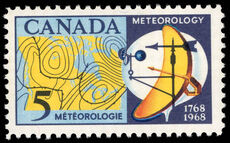 Canada 1968 20th Anniversary of First Meteorological Readings unmounted mint.