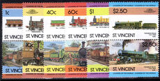 St Vincent 1985 Railway Locomotives (4th series) unmounted mint.