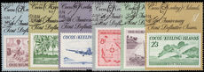 Cocos (Keeling) Islands 1988 Stamp Anniversary fine used.