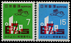 Japan 1971 Postcodes unmounted mint.