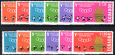 Ecuador 1965 Bolivarian Games unmounted mint.