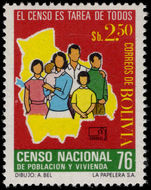 Bolivia 1976 National Census unmounted mint.