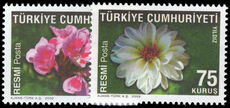 Turkey 2009 later officials unmounted mint.