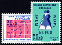 Turkey 1960 National Census unmounted mint.
