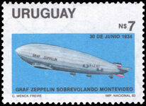 Uruguay 1983 Zeppelin Flight over Montevideo unmounted mint.