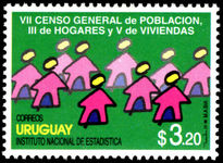 Uruguay 1996 Population and Housing census unmounted mint.