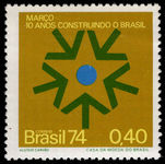 Brazil 1974 March Revolution unmounted mint.