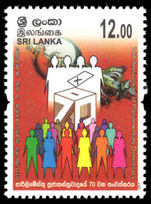 Sri Lanka 2017 Parliamentary system in Sri Lanka unmounted mint.