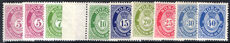 Norway 1920-29 selection of Posthorns fine unmounted mint.