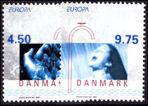 Denmark 2001 Water Resources unmounted mint.