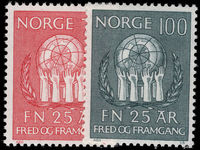 Norway 1970 United Nations unmounted mint.