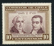 Chile 1965 10c National Government unmounted mint.